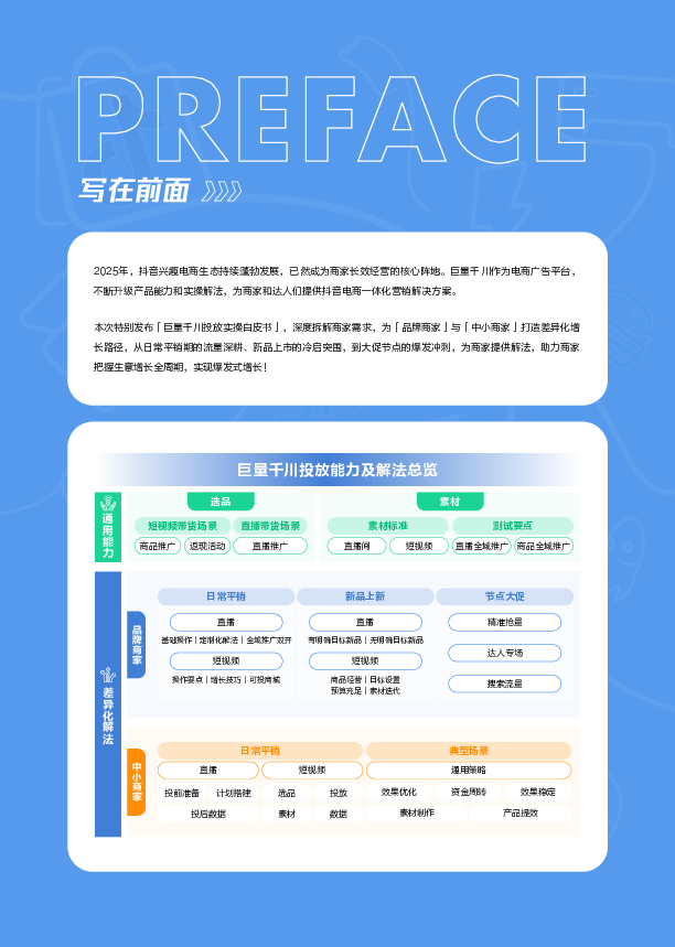 2025巨量千川投放实操白皮书